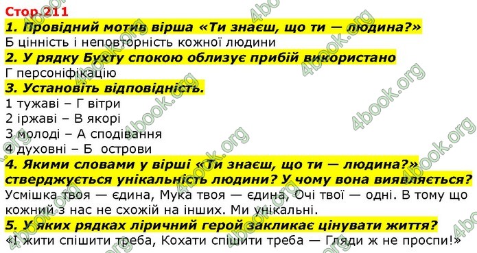 ГДЗ Українська література 7 клас Авраменко