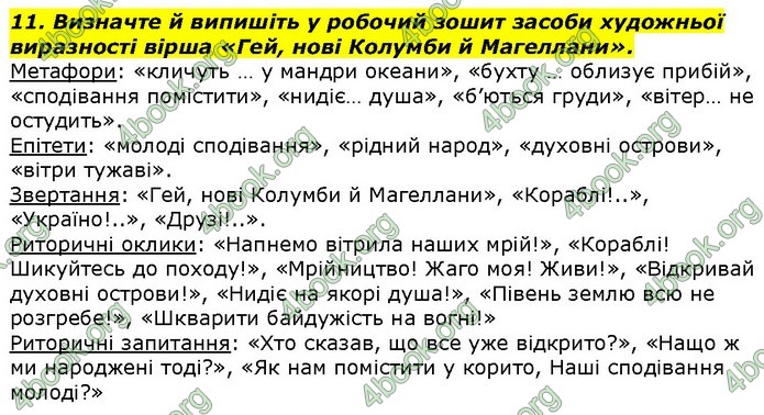 ГДЗ Українська література 7 клас Авраменко