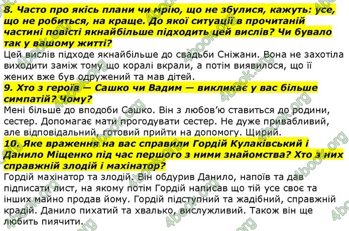 ГДЗ Українська література 7 клас Авраменко