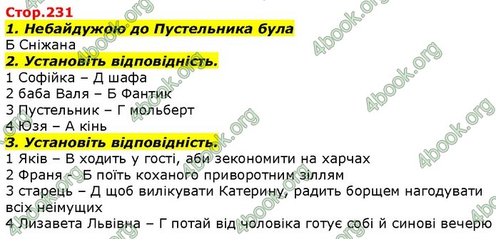 ГДЗ Українська література 7 клас Авраменко