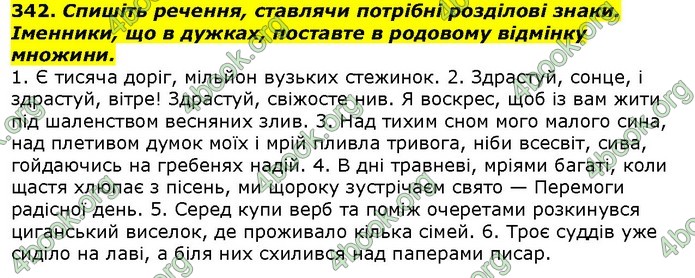 ГДЗ Українська мова 10 клас Ворон 2018