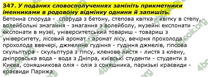 ГДЗ Українська мова 10 клас Ворон 2018