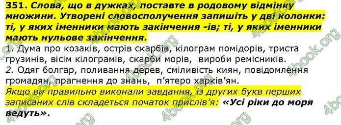 ГДЗ Українська мова 10 клас Ворон 2018