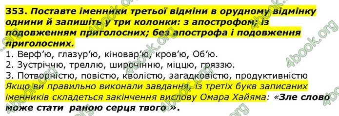 ГДЗ Українська мова 10 клас Ворон 2018