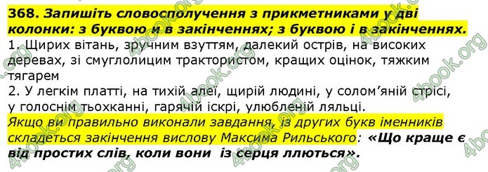 ГДЗ Українська мова 10 клас Ворон 2018