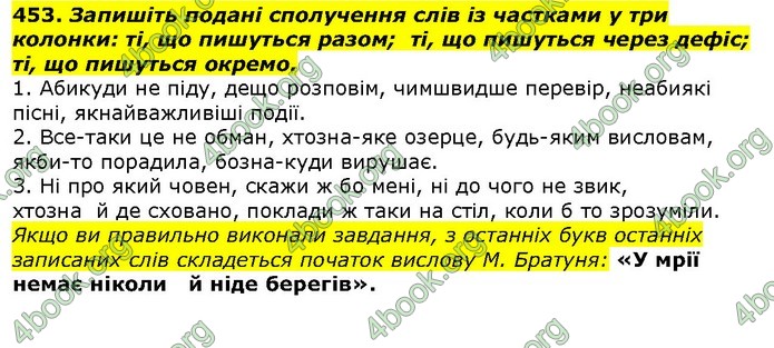 ГДЗ Українська мова 10 клас Ворон 2018