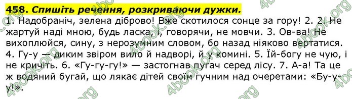 ГДЗ Українська мова 10 клас Ворон 2018