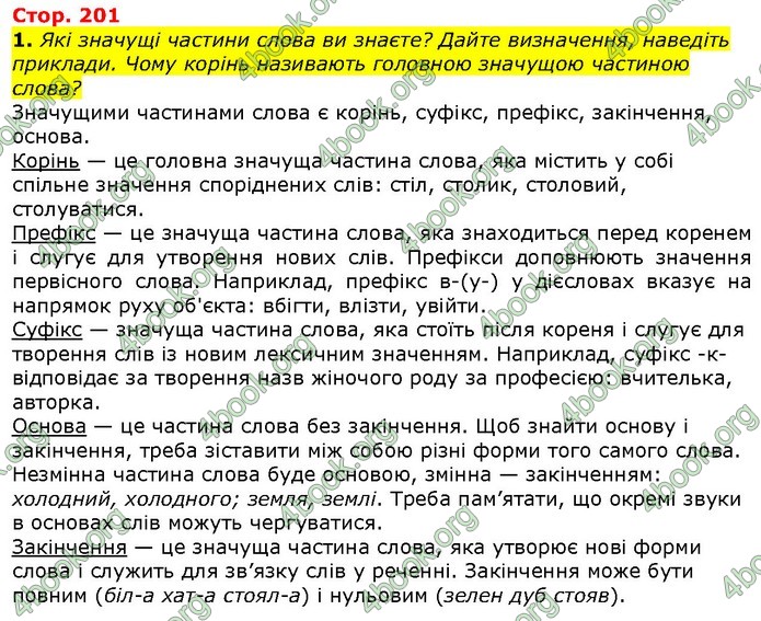 ГДЗ Українська мова 10 клас Ворон 2018