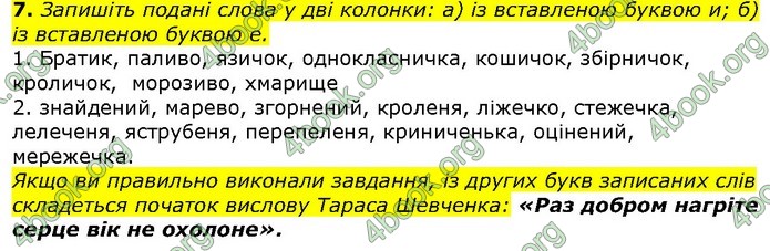 ГДЗ Українська мова 10 клас Ворон 2018