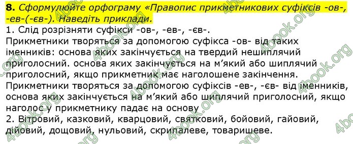 ГДЗ Українська мова 10 клас Ворон 2018