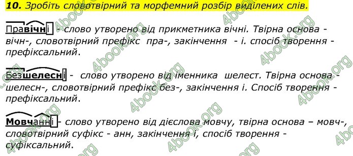 ГДЗ Українська мова 10 клас Ворон 2018