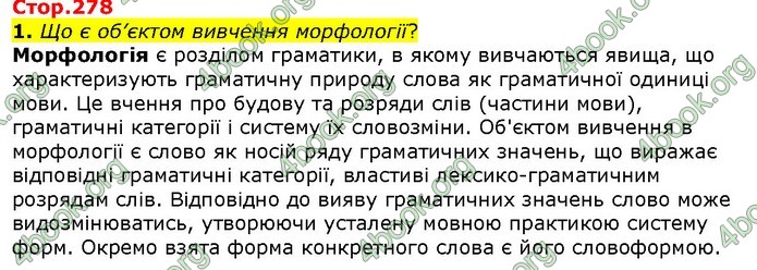 ГДЗ Українська мова 10 клас Ворон 2018