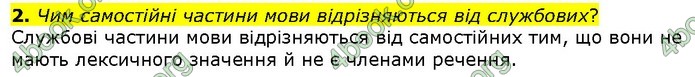 ГДЗ Українська мова 10 клас Ворон 2018