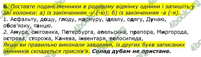 ГДЗ Українська мова 10 клас Ворон 2018