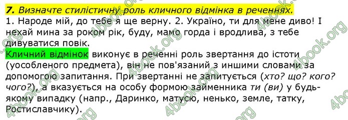 ГДЗ Українська мова 10 клас Ворон 2018