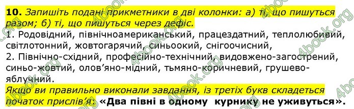 ГДЗ Українська мова 10 клас Ворон 2018