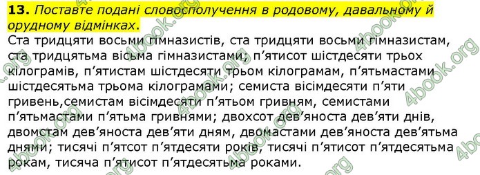 ГДЗ Українська мова 10 клас Ворон 2018