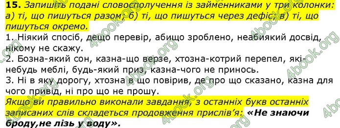 ГДЗ Українська мова 10 клас Ворон 2018