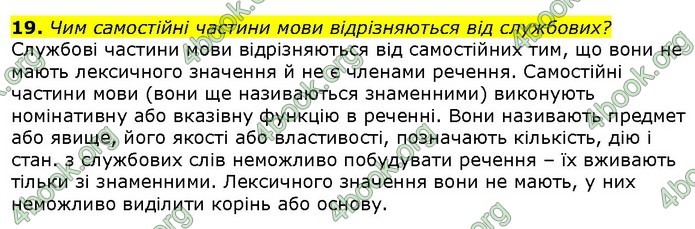 ГДЗ Українська мова 10 клас Ворон 2018