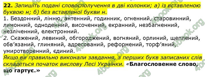 ГДЗ Українська мова 10 клас Ворон 2018