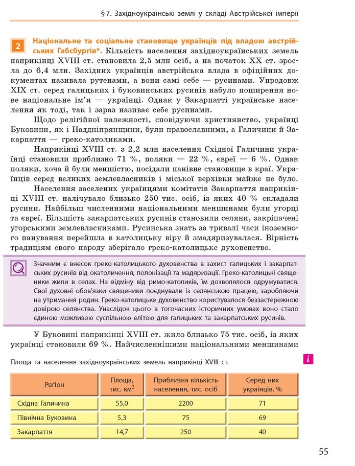 Підручник Історія України 9 клас Гісем 2017