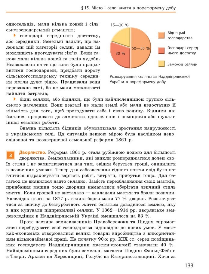 Підручник Історія України 9 клас Гісем 2017