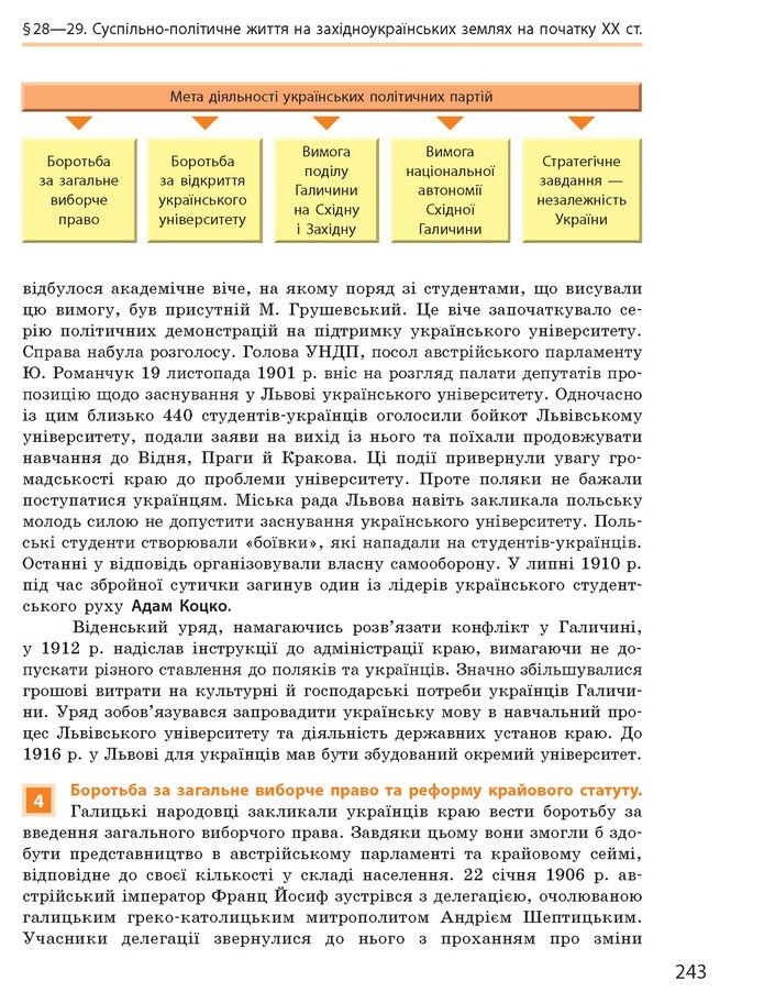 Підручник Історія України 9 клас Гісем 2017