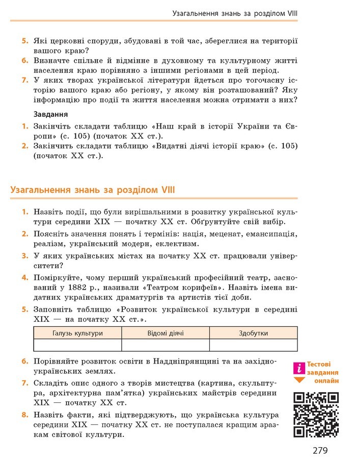 Підручник Історія України 9 клас Гісем 2017