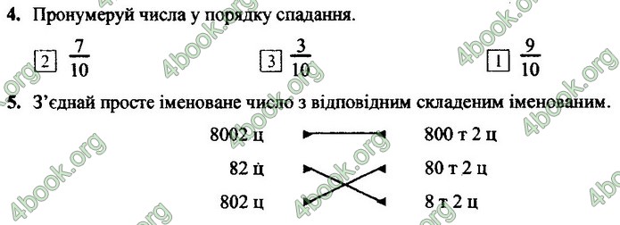 Математика, Українська мова 4 клас Корчевська ДПА 2020. ГДЗ