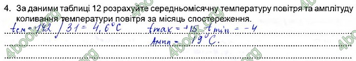 Зошит Географія 11 клас Кобернік. ГДЗ