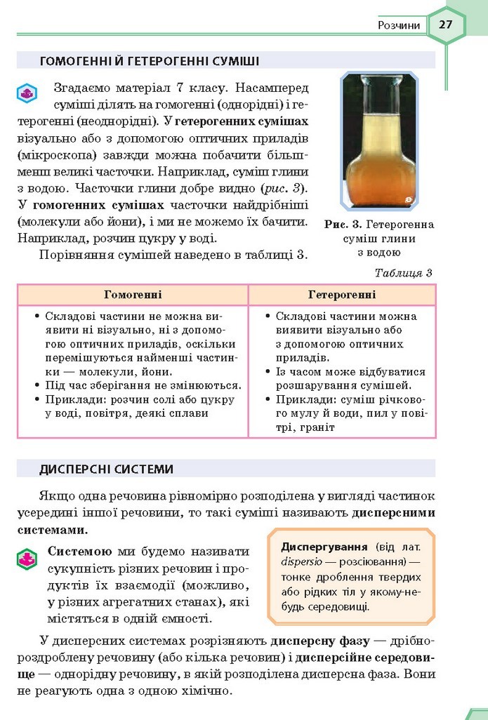 Хімія 9 клас Гранкіна 2017