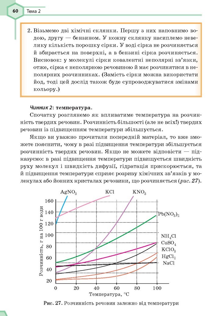 Хімія 9 клас Гранкіна 2017