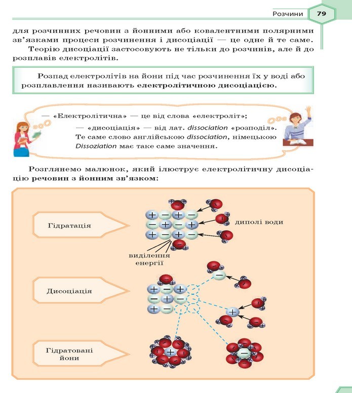 Хімія 9 клас Гранкіна 2017