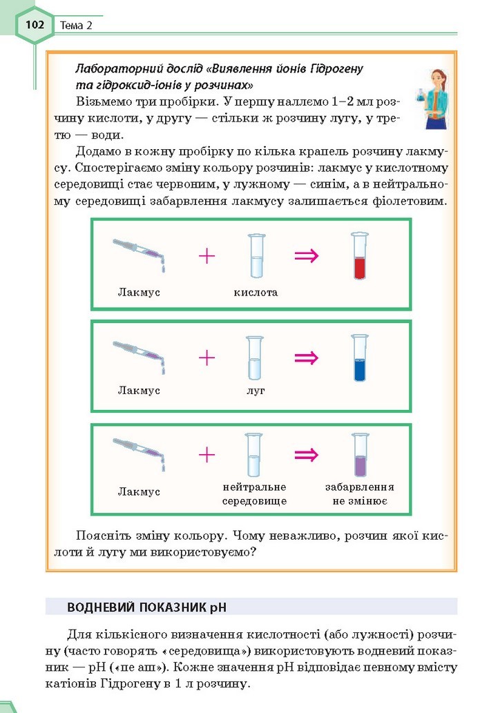 Хімія 9 клас Гранкіна 2017