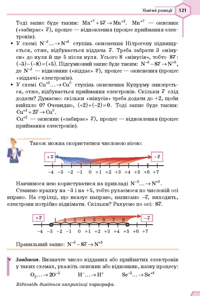 Хімія 9 клас Гранкіна 2017