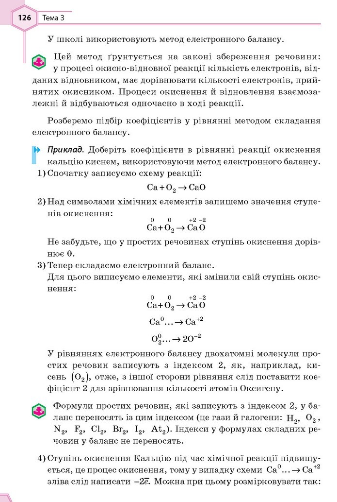 Хімія 9 клас Гранкіна 2017