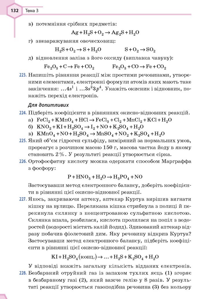 Хімія 9 клас Гранкіна 2017