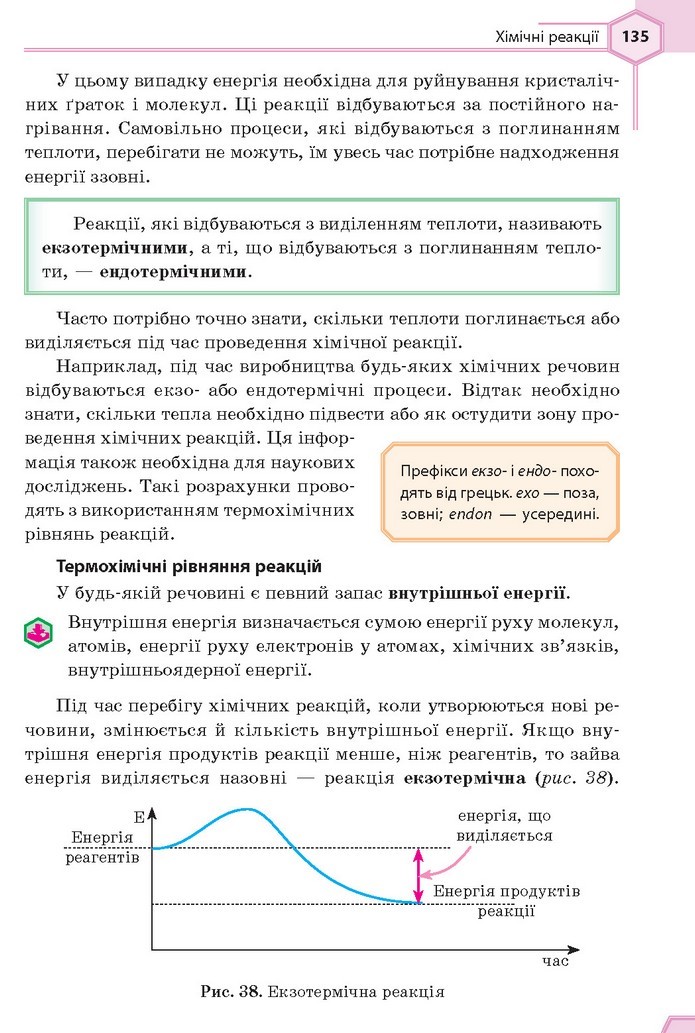 Хімія 9 клас Гранкіна 2017