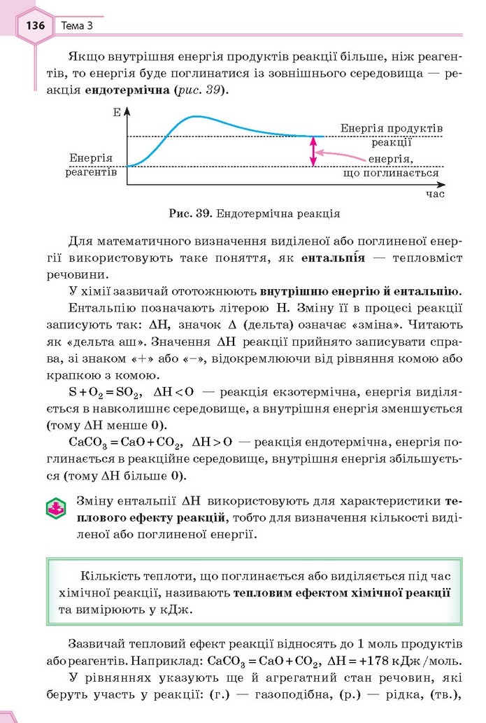 Хімія 9 клас Гранкіна 2017