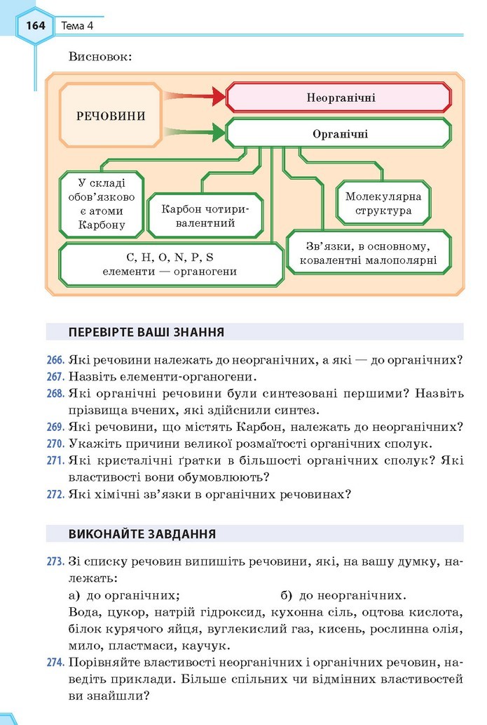 Хімія 9 клас Гранкіна 2017