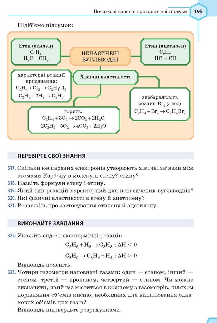 Хімія 9 клас Гранкіна 2017