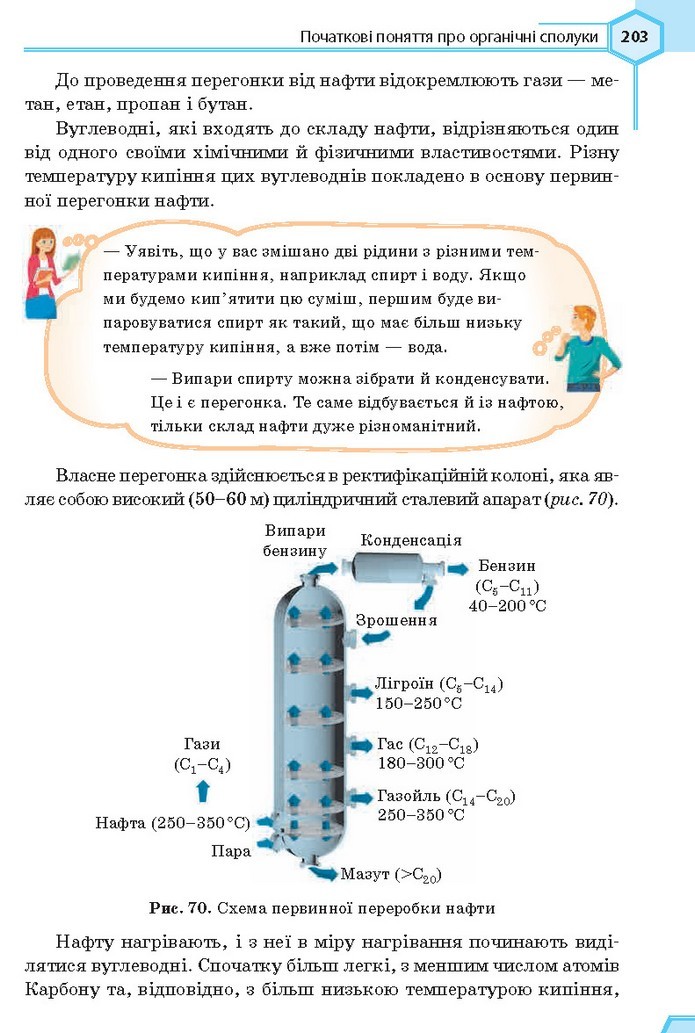 Хімія 9 клас Гранкіна 2017