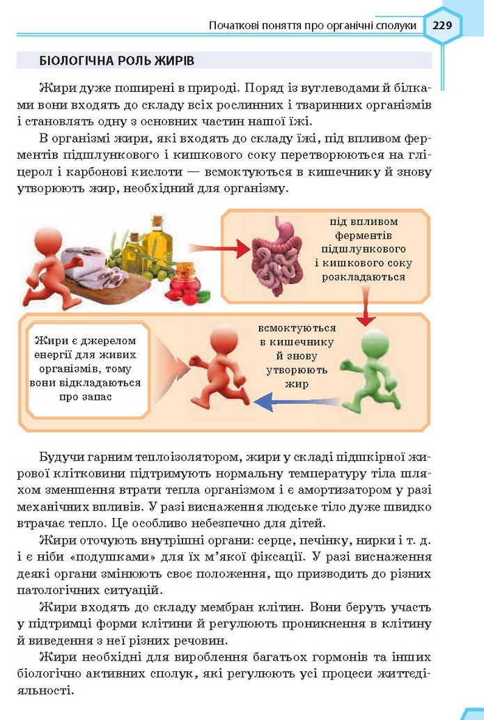 Хімія 9 клас Гранкіна 2017