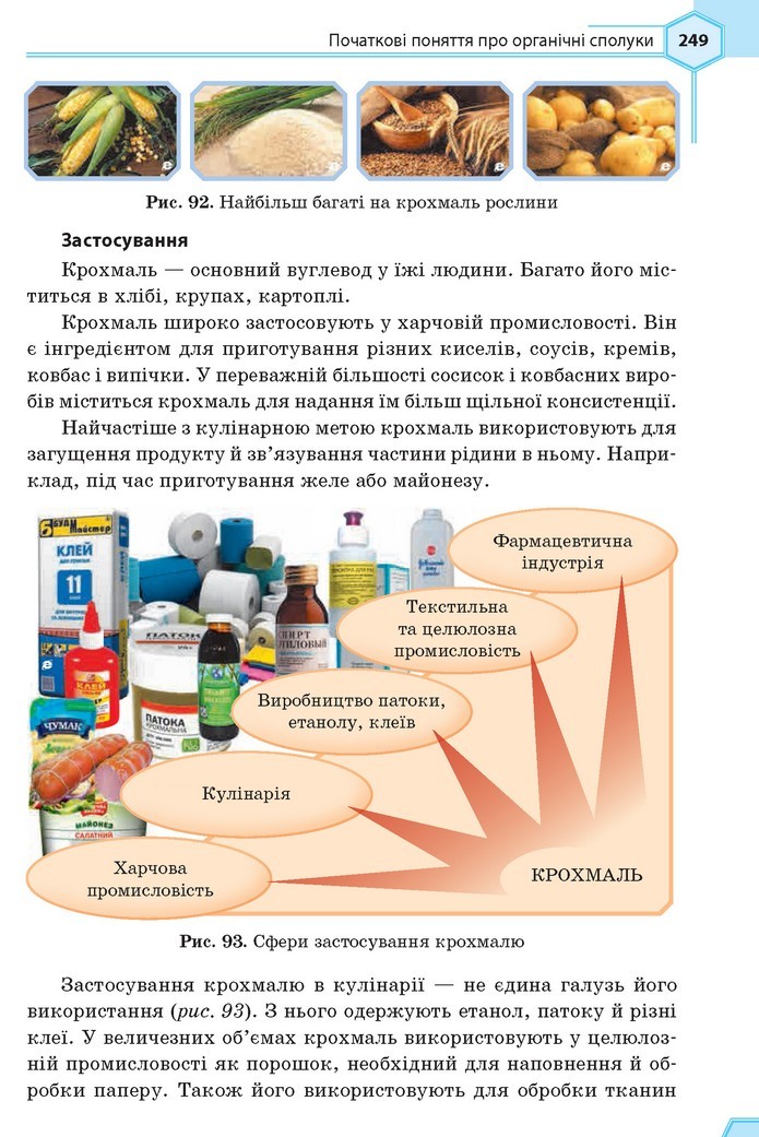 Хімія 9 клас Гранкіна 2017