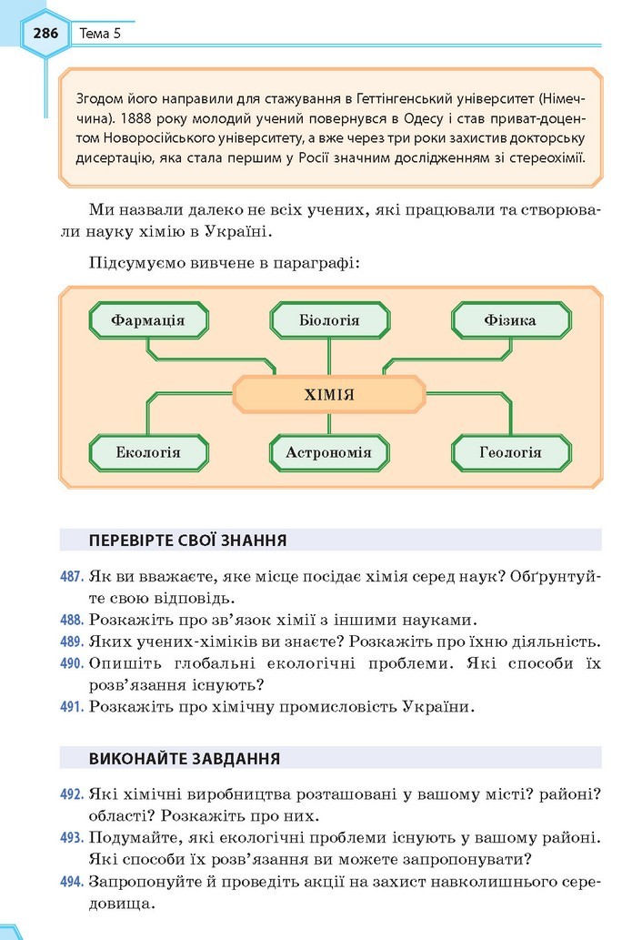 Хімія 9 клас Гранкіна 2017