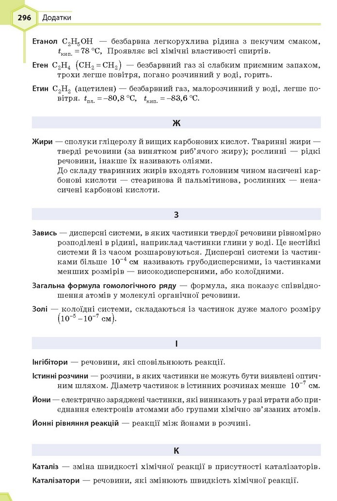 Хімія 9 клас Гранкіна 2017