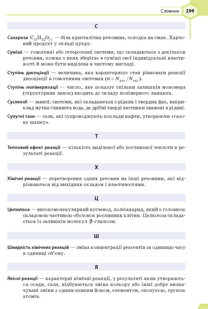 Хімія 9 клас Гранкіна 2017