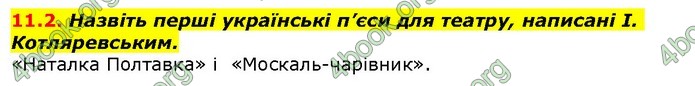 Історія України 9 клас Гісем. ГДЗ