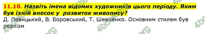 Історія України 9 клас Гісем. ГДЗ