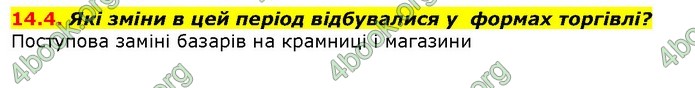 Історія України 9 клас Гісем. ГДЗ